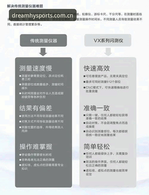 揭秘幻影体育平台推荐怎么下载：功能、安全与用户体验全解析