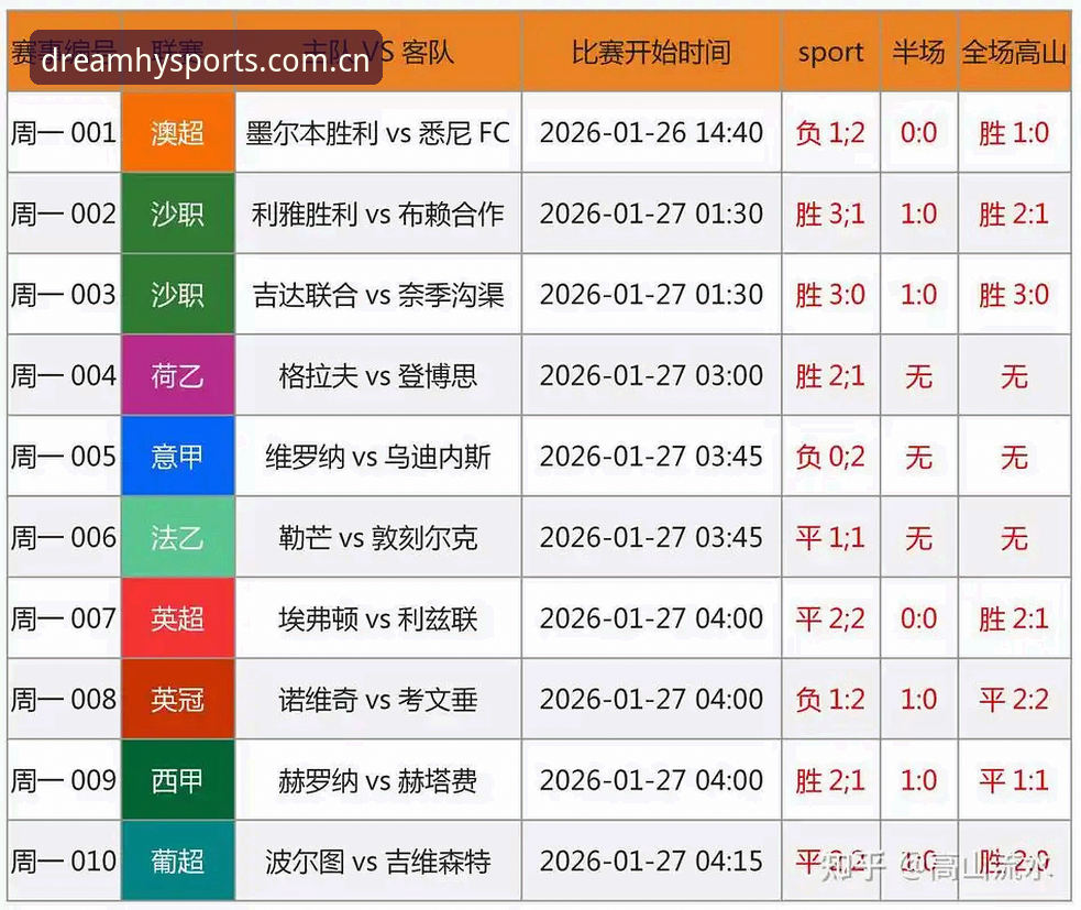 中国足协第三批禁足名单深度评测：从行业乱象看幻影体育官方平台的纯粹价值
