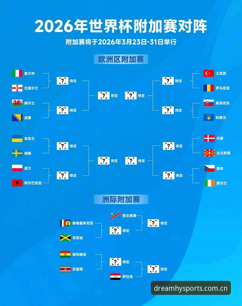 解读U17世界杯分组的关键视角——从赛事前景看幻影体育用户体验升级